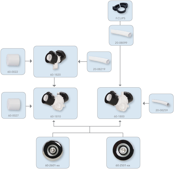 VisioJetAssembly